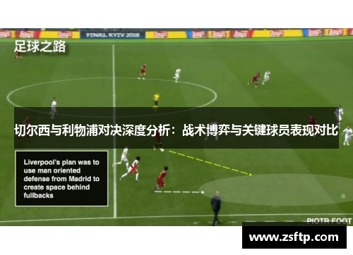 切尔西与利物浦对决深度分析：战术博弈与关键球员表现对比